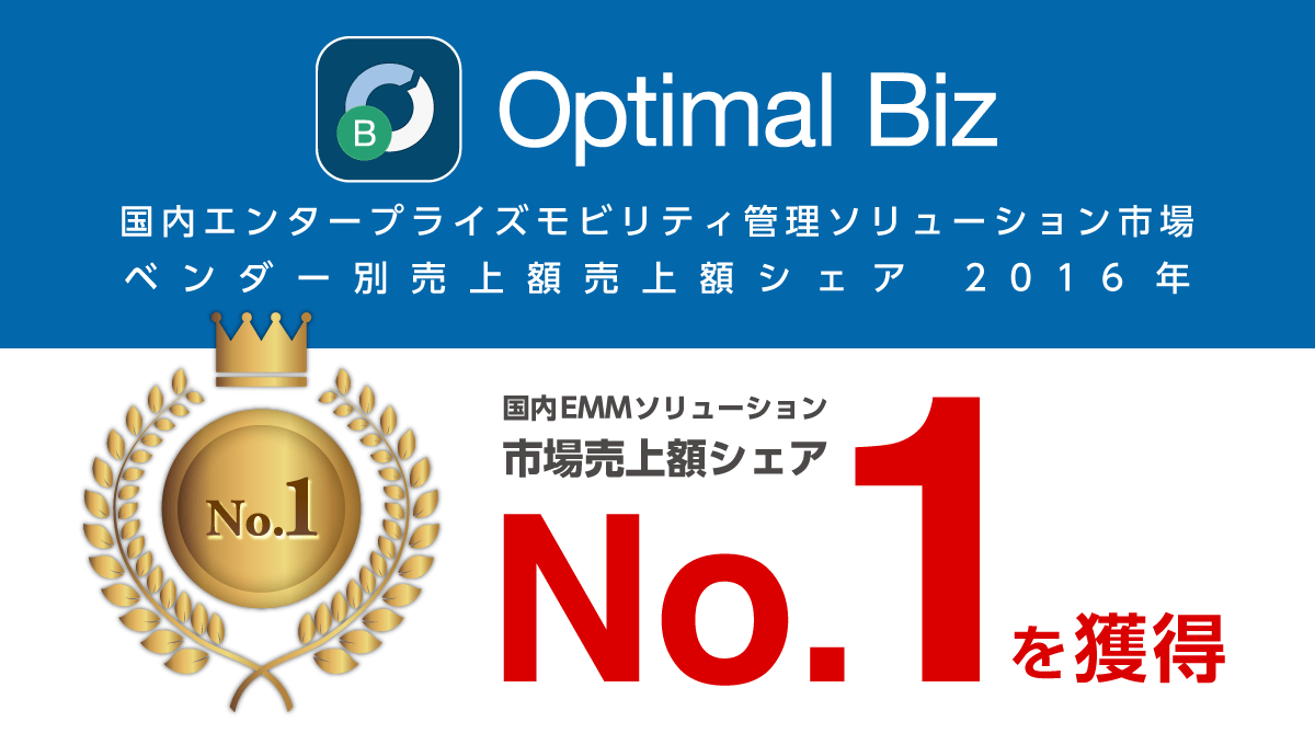 国内工ンタープライズモビリティ管理ソリューション市場 ベン ダー 別 売上額、売上額シェア 2 0 1 6 年 国内EMMソリューション 市場売上額シェア 1