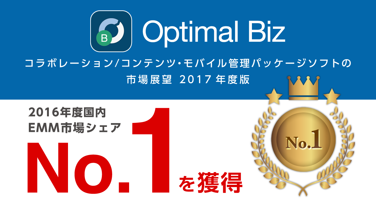 コラボレーション/コンテンツ・モバイル管理パッケージソフトの市場展望2017年度版　2016年度国内EMM市場シェア No 1